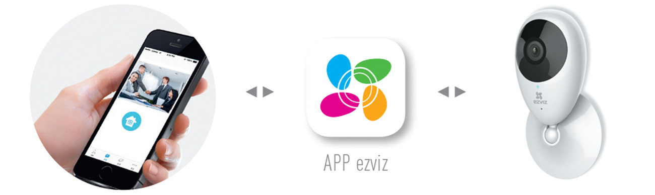 Aplikacja Ezviz Mobile