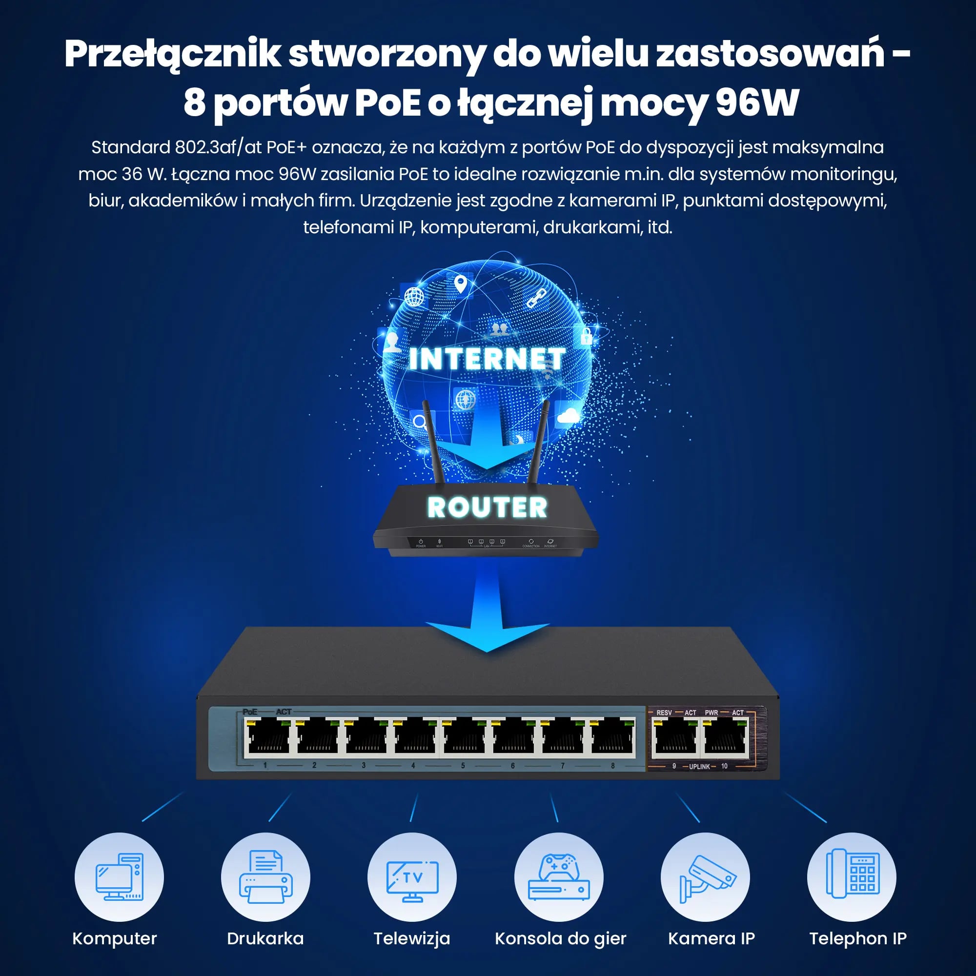 Extralink CERES | Switch PoE | 8x 100Mb/s PoE/PoE+, 2x RJ45 Uplink 100Mb/s, 96W