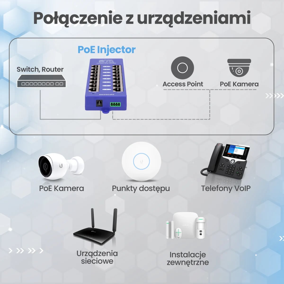 Extralink 8 Portowy | Gigabit PoE Injector | 8x 1000Mb/s RJ45, Mode B