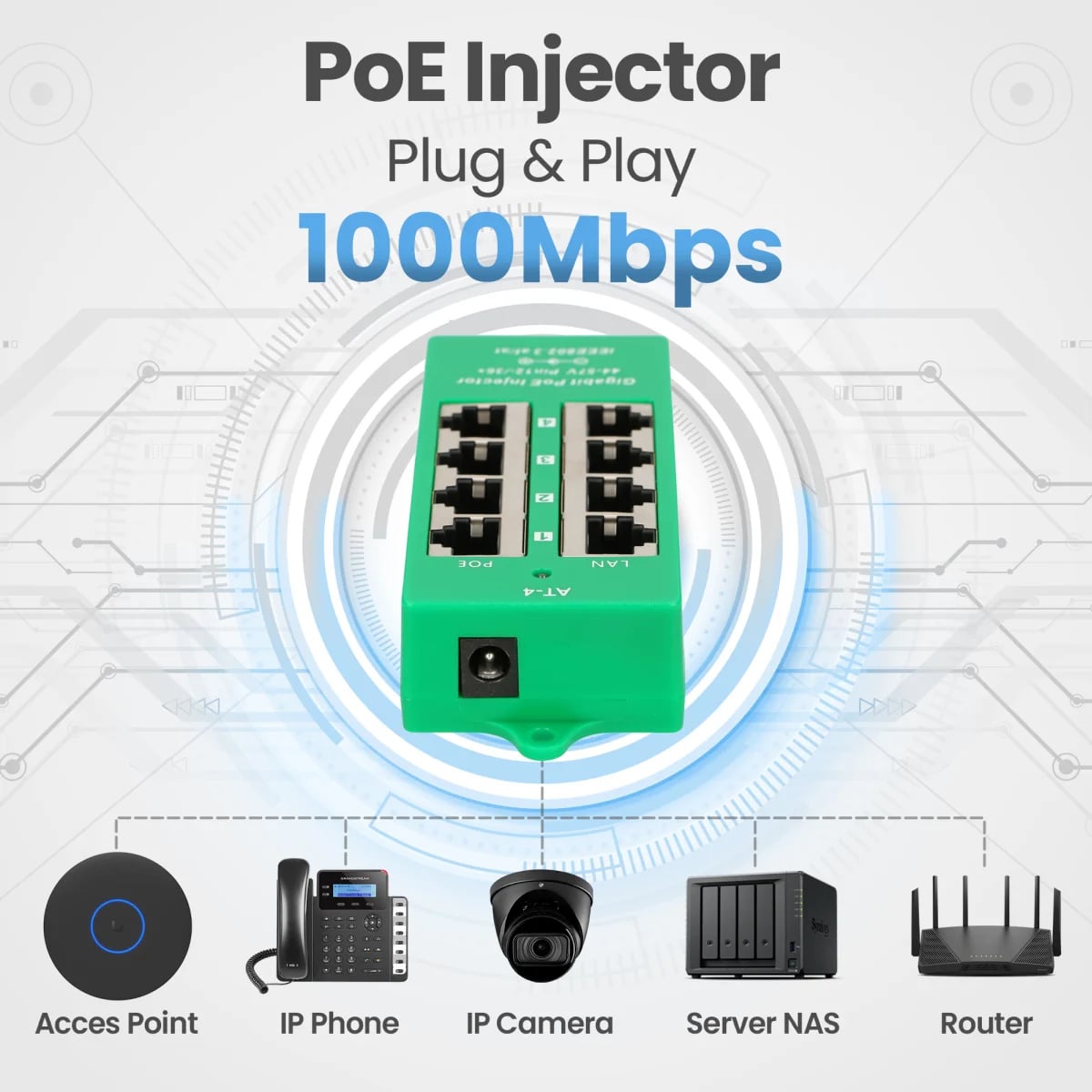 Extralink 4 Portowy | Gigabit PoE Injector | Aktywny, 4 porty Gigabit 802.3at/af, Mode A