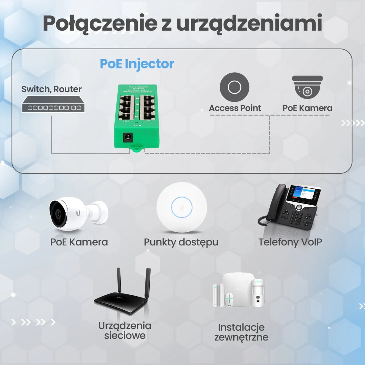 Extralink 4 Portowy | Gigabit PoE Injector | Aktywny, 4 porty Gigabit 802.3at/af, Mode A