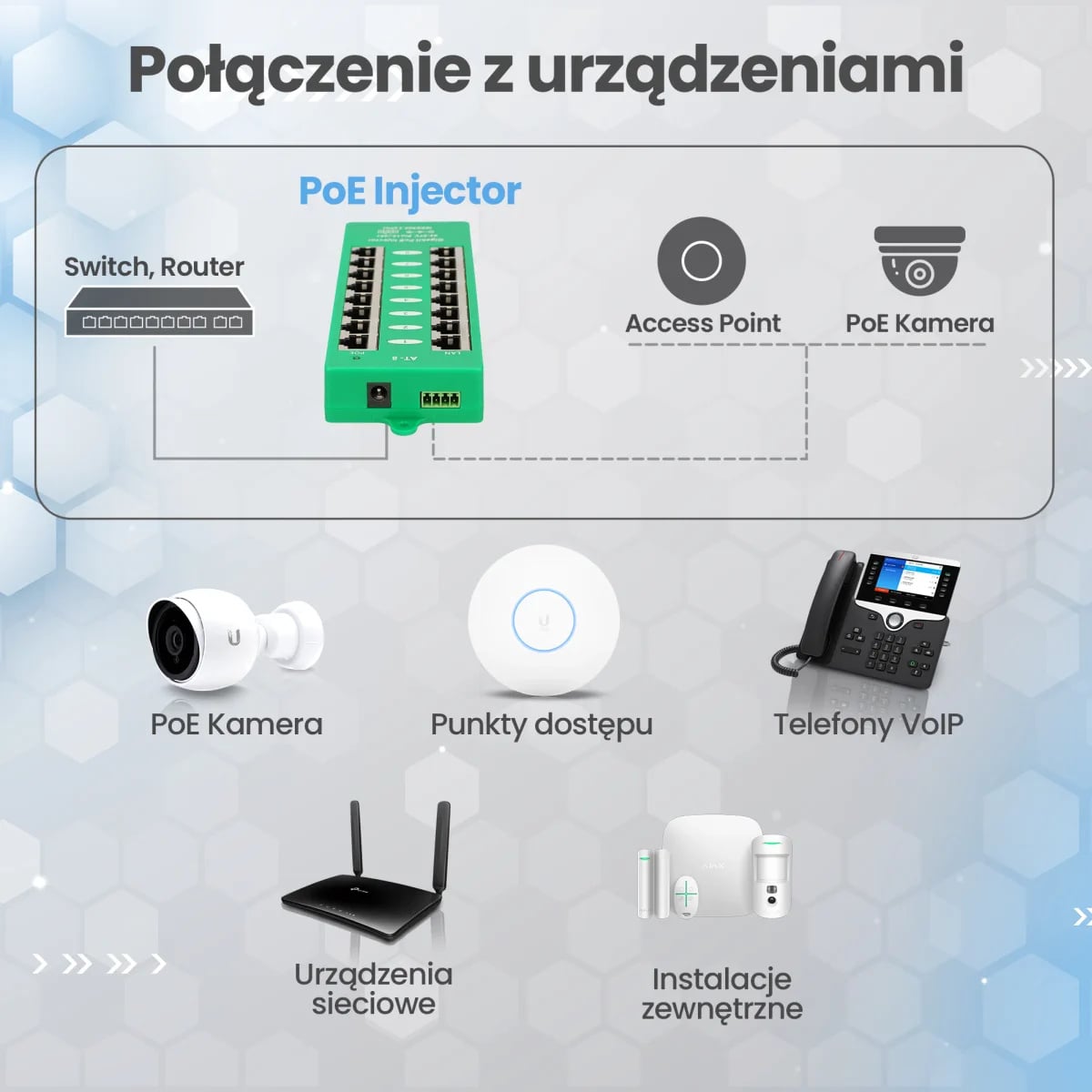 Extralink 8 Portowy | Gigabit PoE Injector | Aktywny, 8 portów Gigabit 802.3at/af, Mode A
