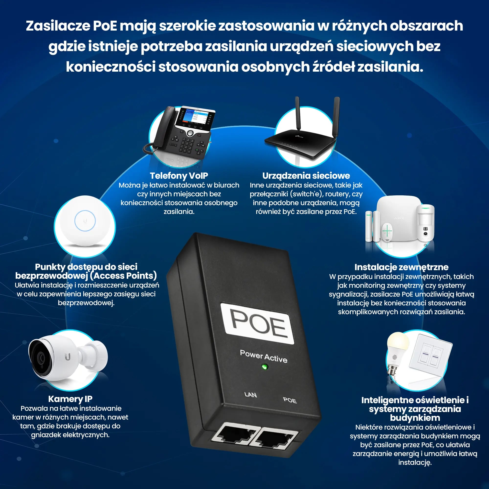 Extralink POE-48-24W | Zasilacz PoE | 48V, 0,5A, 24W, kabel w zestawie