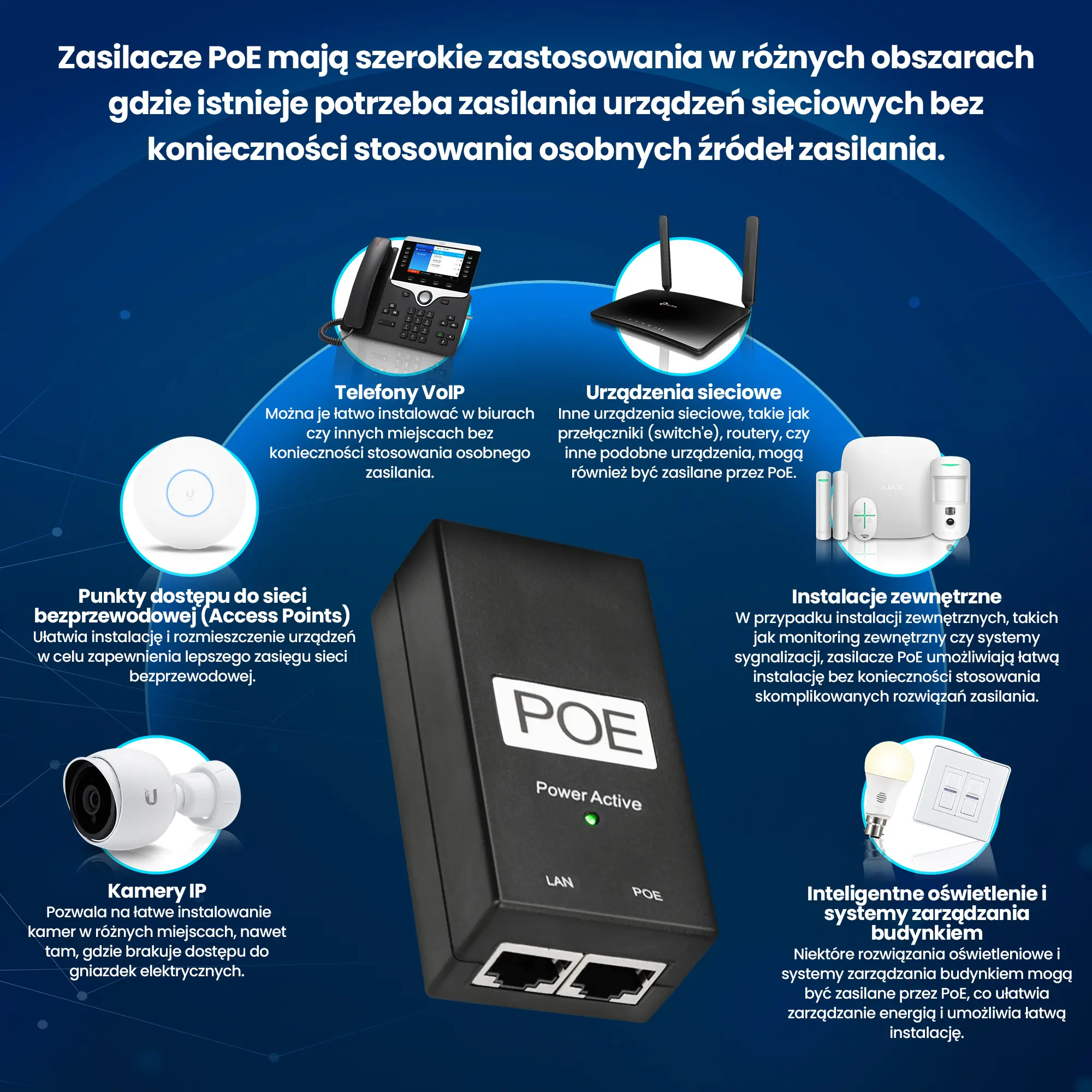 Extralink POE-24-24W-G | Zasilacz PoE | 24V, 1A, 24W, Gigabit, kabel w zestawie