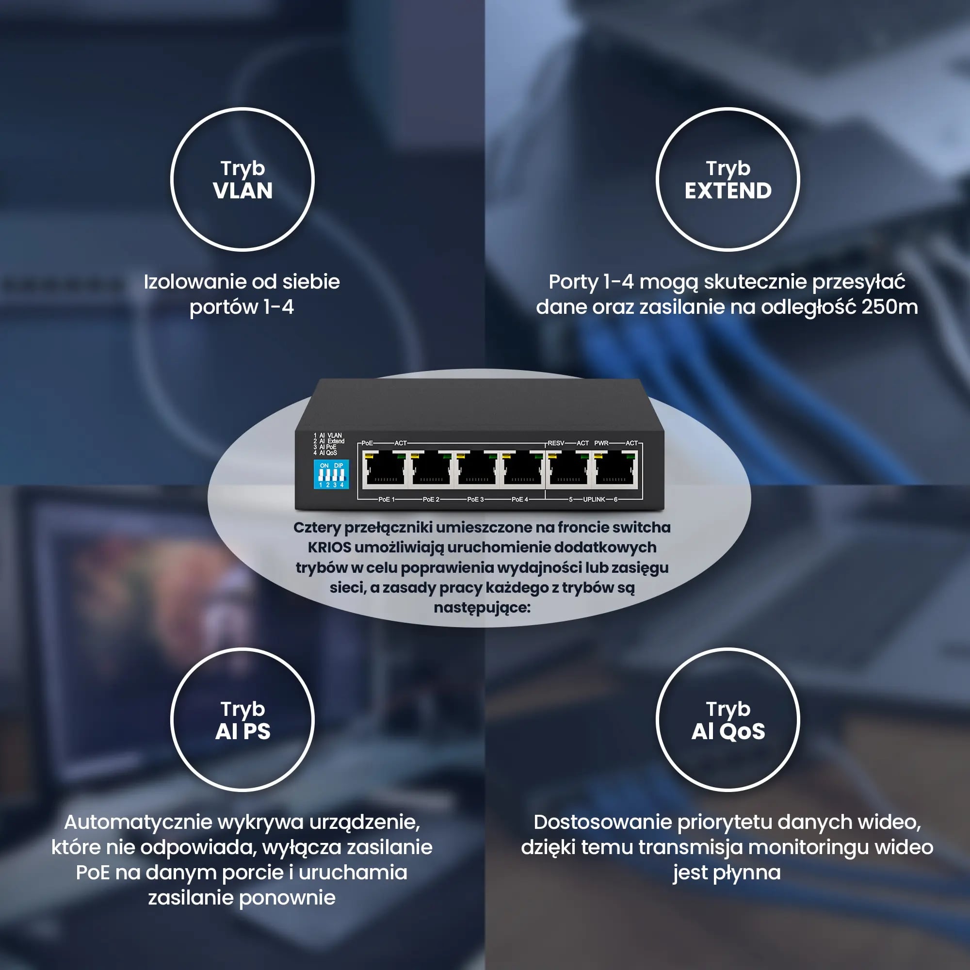 Extralink KRIOS | Switch PoE | 4x Gigabit PoE/PoE+, 2x RJ45 Uplink Gigabit, 60W