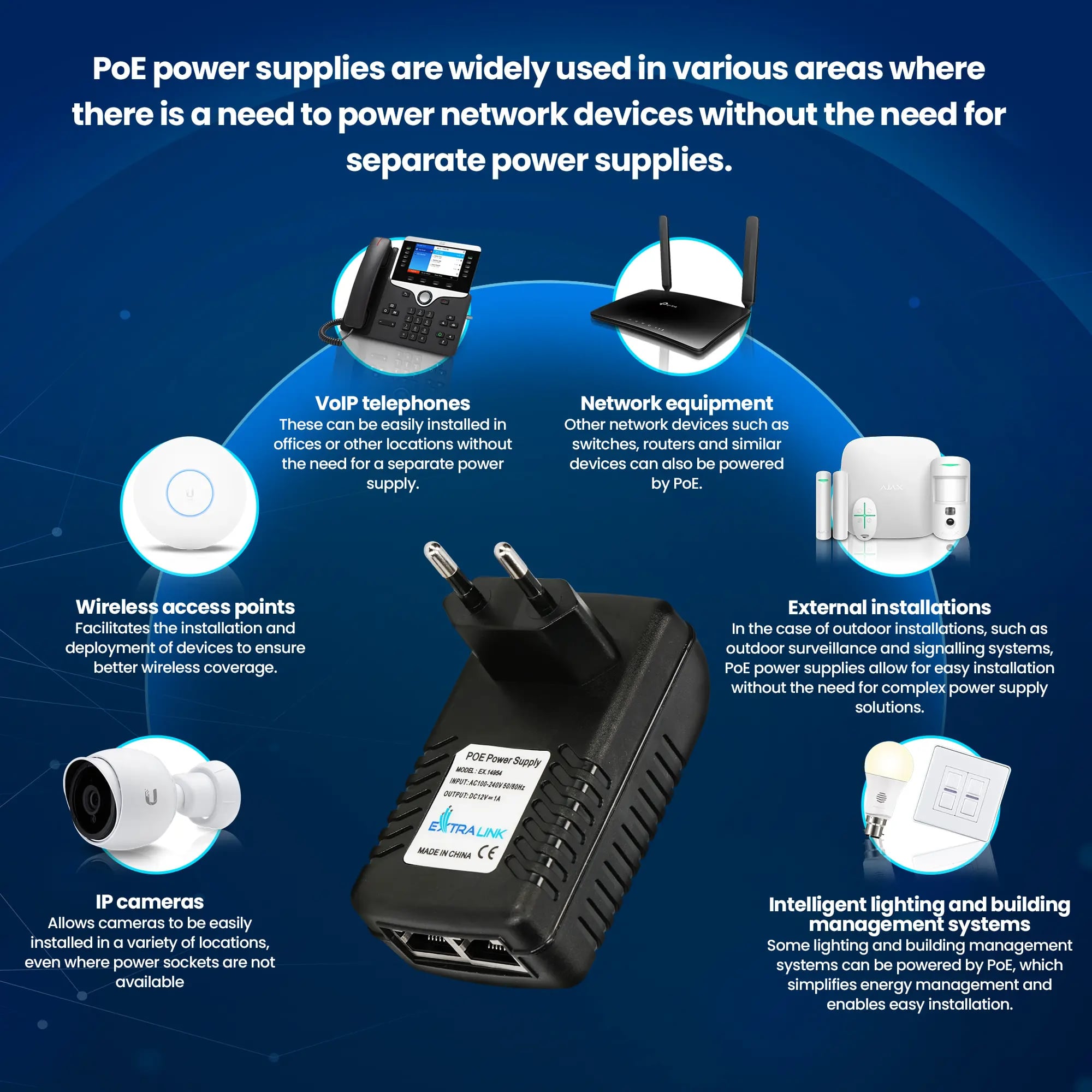 Extralink POE-12-12W | Zasilacz PoE | 12V, 1A, 12W, wtyk do gniazda elektrycznego