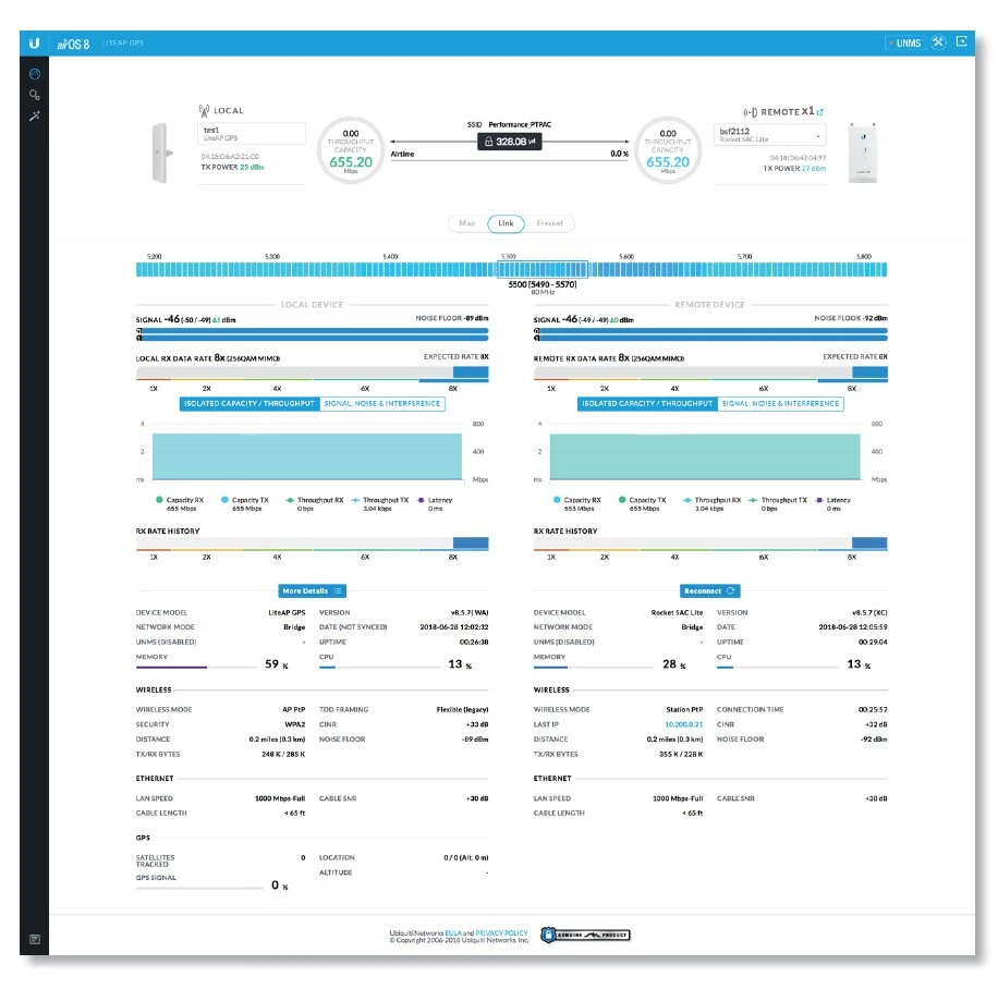 Ubiquiti LAP-GPS | Urządzenie klienckie | LiteAP GPS, 2,4GHz, 5GHz, 1x RJ45 1000Mb/s, 17dBi, 90 stopni