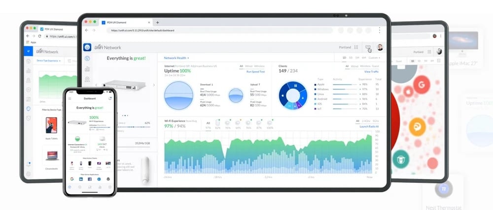 Ubiquiti UDM-PRO | Konsola | UniFi Dream Machine, 8x RJ45 1000Mb/s, 1x SFP+, 1x RJ45 1000Mb/s WAN, 1x SFP+ WAN, slot HDD
