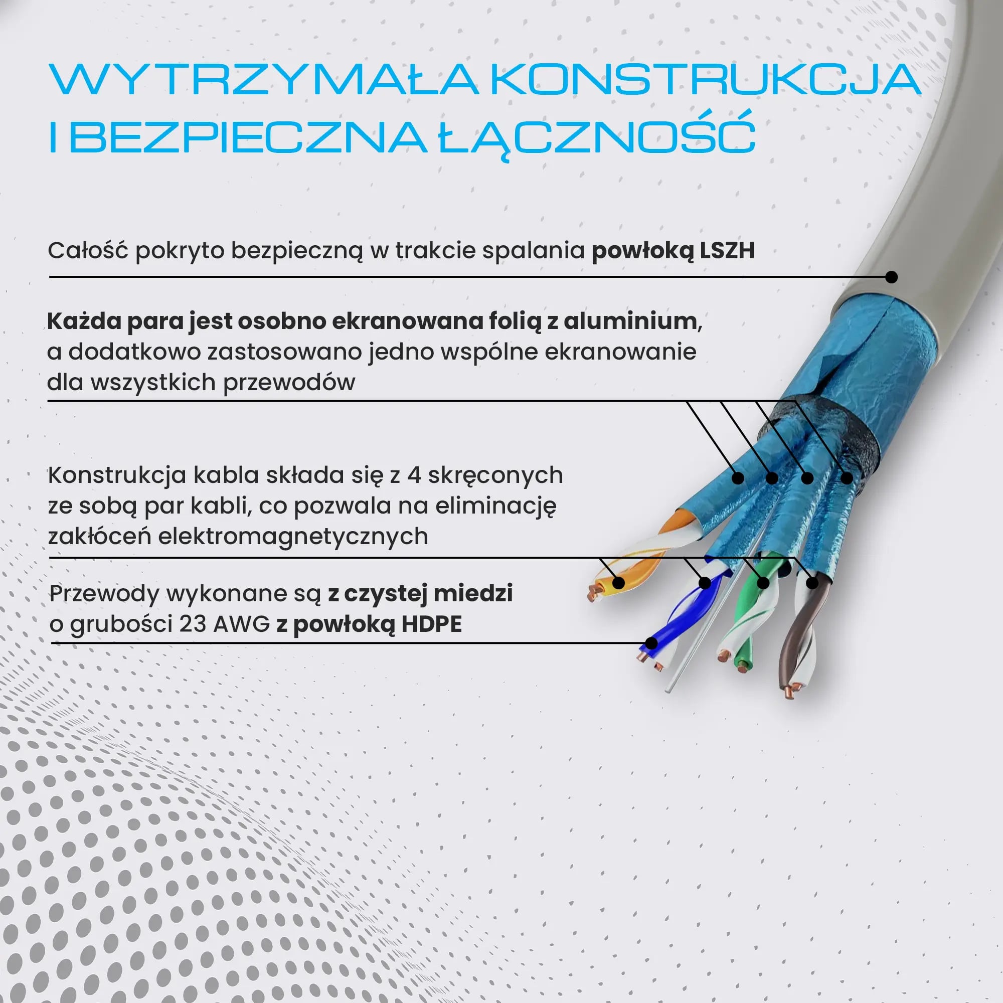 Extralink CAT6A FTP (F/FTP) V2 Wewnętrzny | Kabel sieciowy skrętka | 500M LSZH