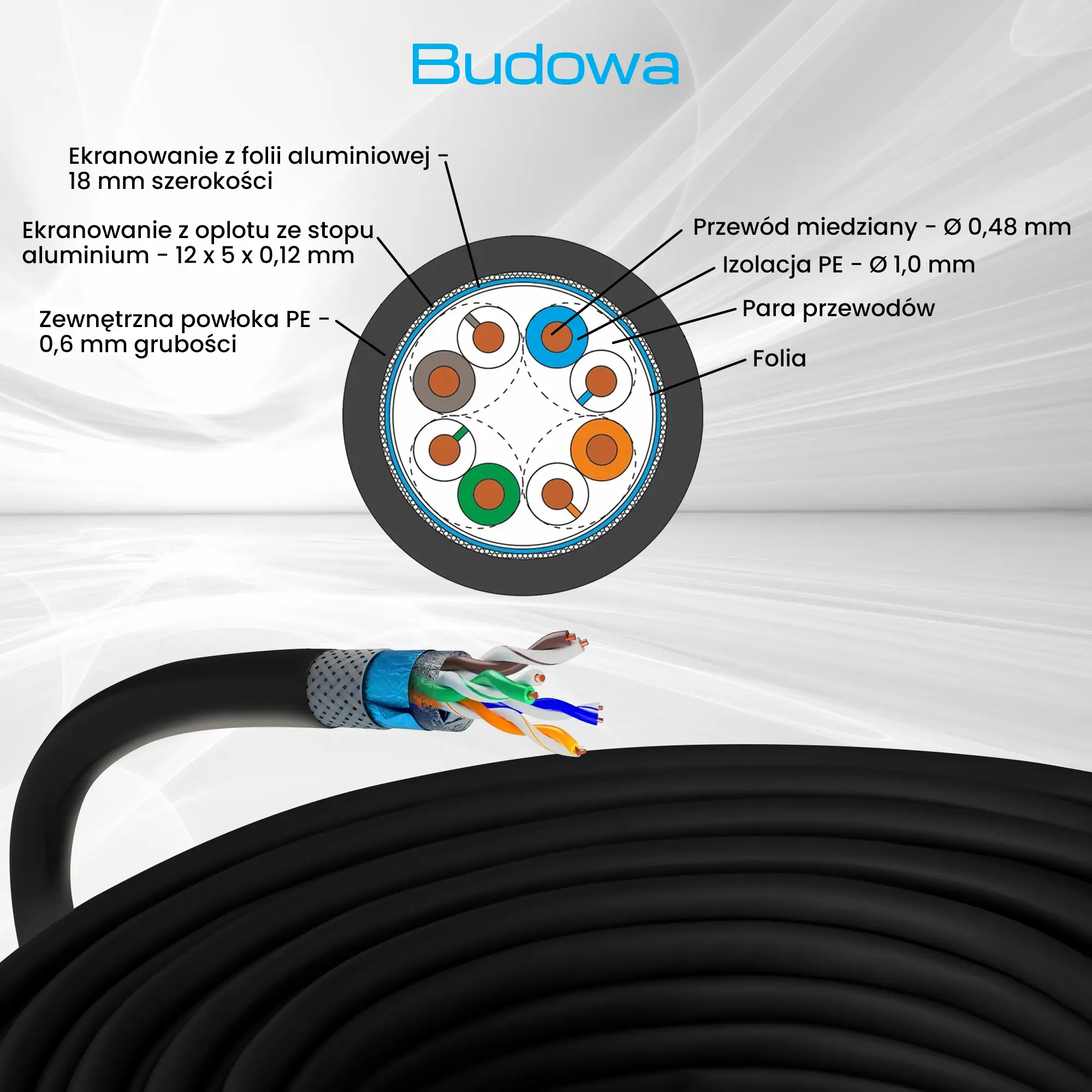 Extralink CAT5E SFTP (SF/UTP) V2 Zewnętrzny | Kabel sieciowy skrętka | 305M