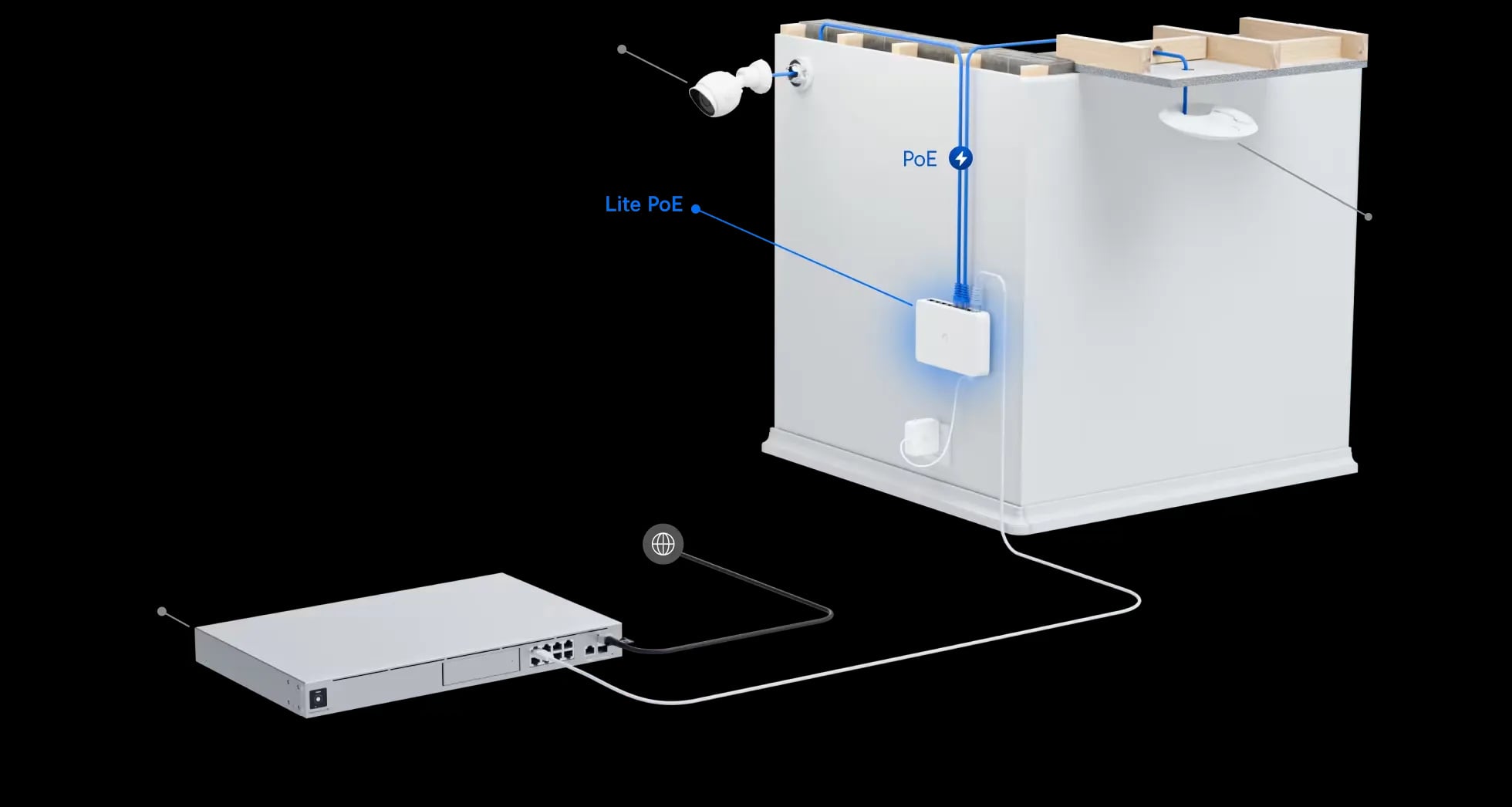 Ubiquiti USW-LITE-8-POE | Switch | UniFi Gen2, 8x RJ45 1000Mb/s, 4x PoE+, 52W