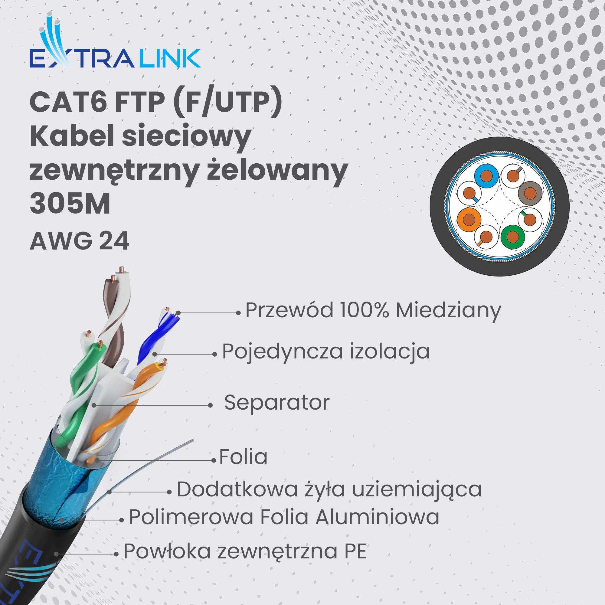 Extralink CAT6 FTP (F/UTP) Zewnętrzny żelowany | Kabel sieciowy skrętka | 305M