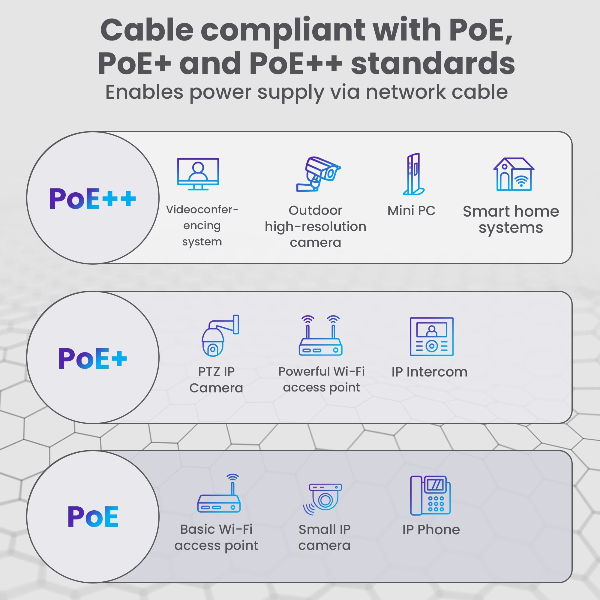 Extralink CAT5E FTP (F/UTP) V2 Zewnętrzny | Kabel sieciowy skrętka | 100M