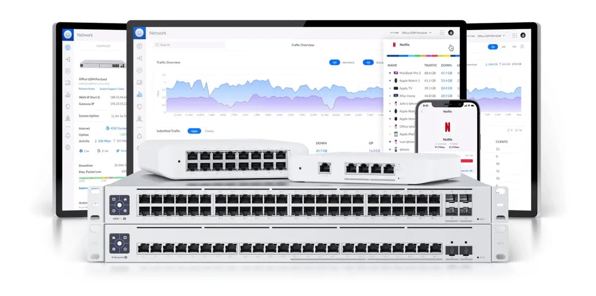 Ubiquiti UXG-PRO | Router | Next-Gen Gateway Pro, 2x RJ45 1000Mb/s, 2x SFP+