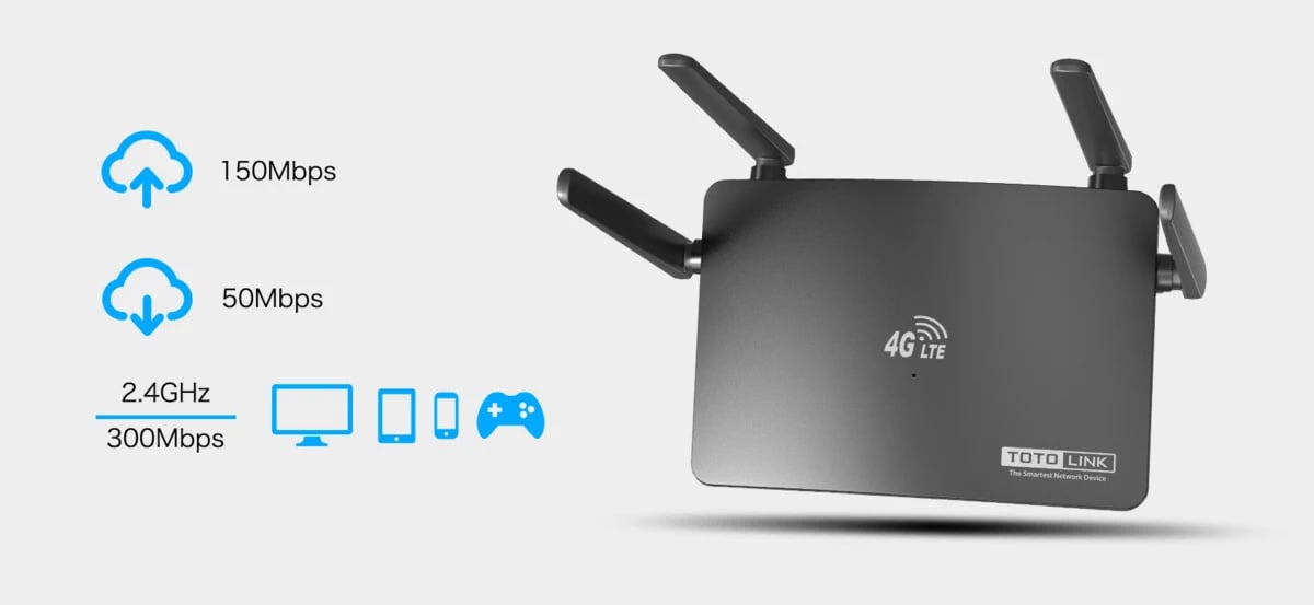Totolink LR350 | Router WiFi | 2,4GHz, 4G LTE, 3x RJ45 100Mb/s, 1x SIM