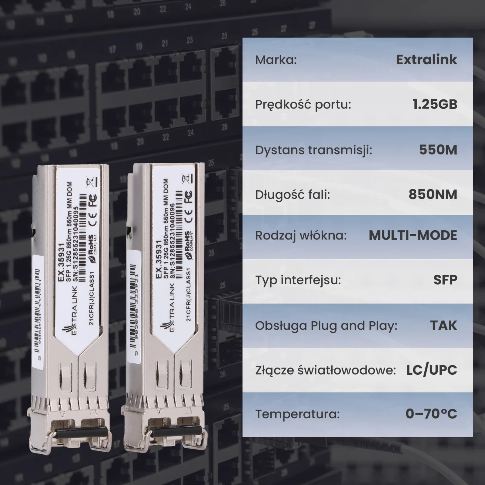 Extralink SFP 1.25G 2-pack | Moduł SFP | 1,25Gbps, LC/UPC, 850nm, 550m, multi mode, DOM, Dedicated to HP/Aruba