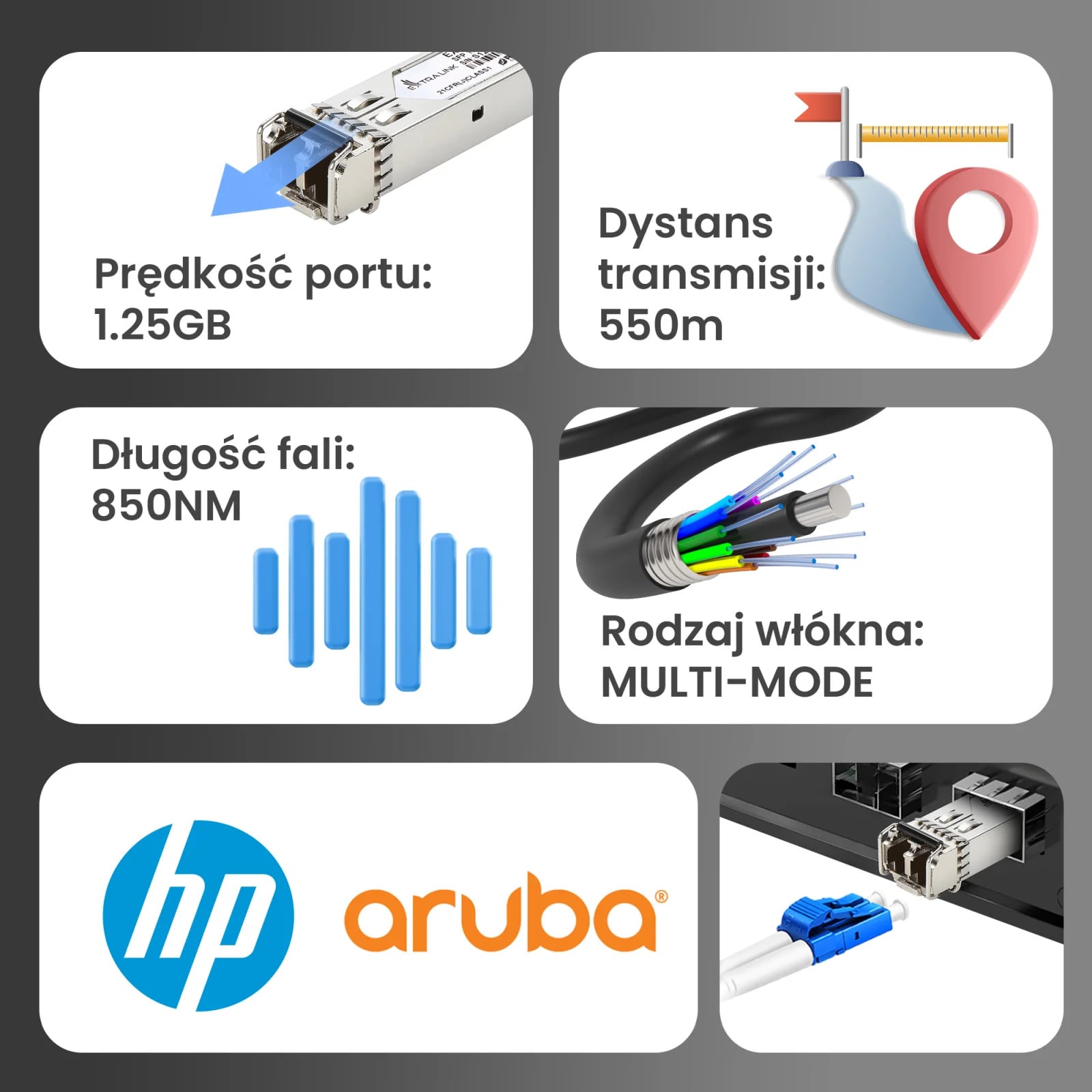 Extralink SFP 1.25G 2-pack | Moduł SFP | 1,25Gbps, LC/UPC, 850nm, 550m, multi mode, DOM, Dedicated to HP/Aruba