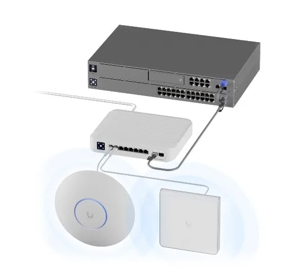 Ubiquiti USW-Pro-8-PoE | Switch | 8x RJ45 1000Mb/s, PoE++, SFP+ uplink, 120W