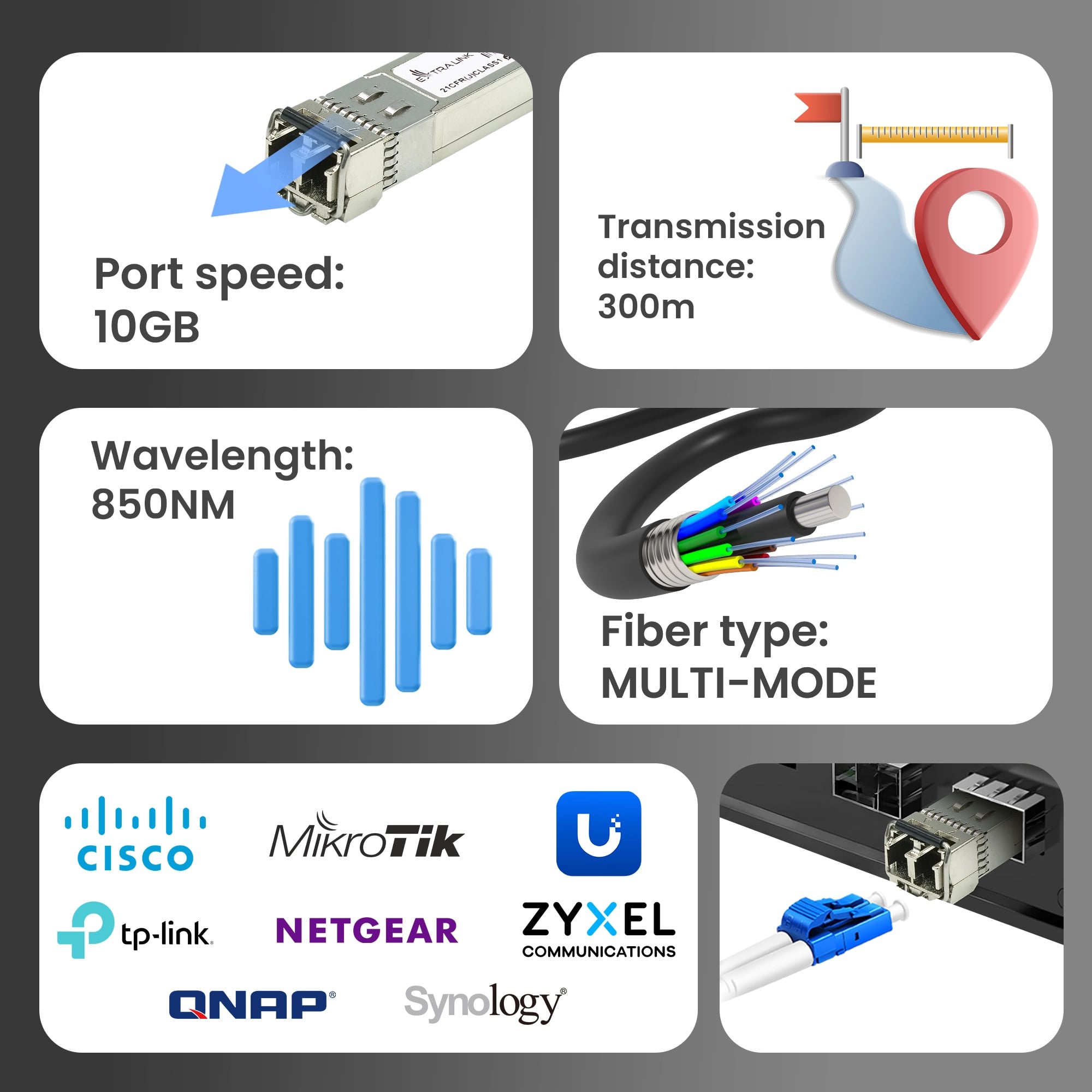 Extralink SFP+ 10G 2-pack | Moduł SFP+ | 10Gbps, 850nm, 300m, multi mode