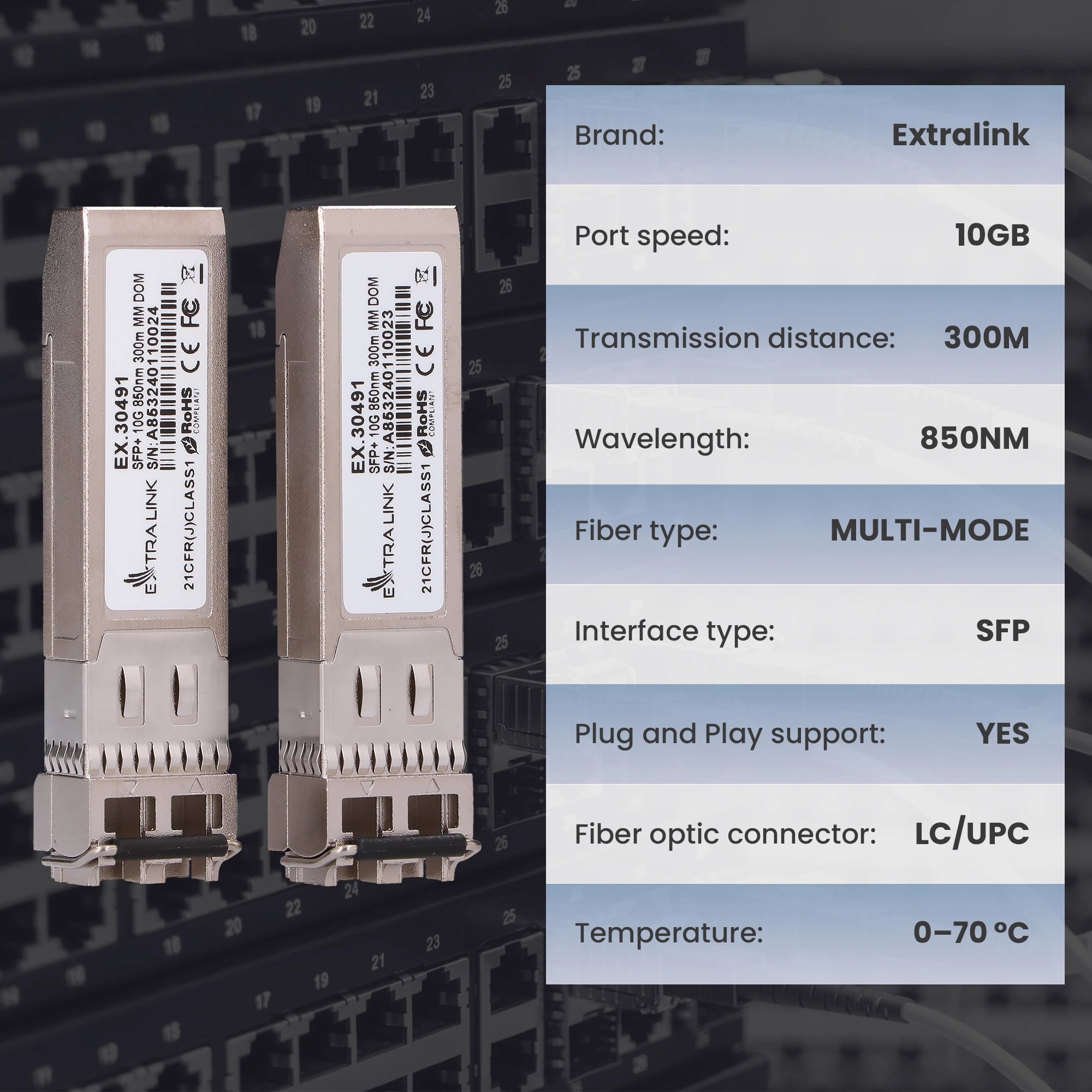 Extralink SFP+ 10G 2-pack | Moduł SFP+ | 10Gbps, 850nm, 300m, multi mode