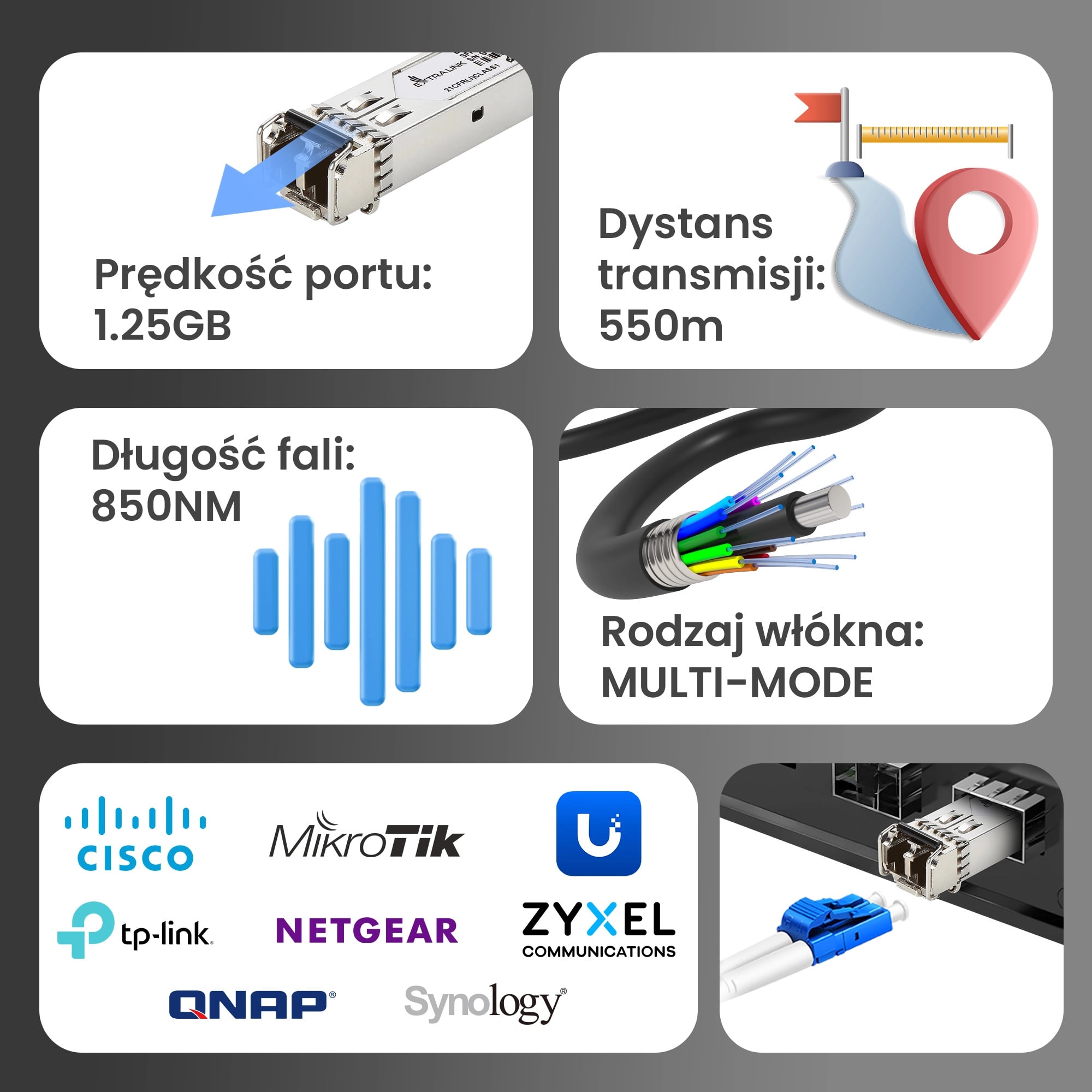 Extralink SFP 1.25G 2-pack | Moduł SFP | 1,25Gbps, LC/UPC, 850nm, 550m, multi mode, DOM