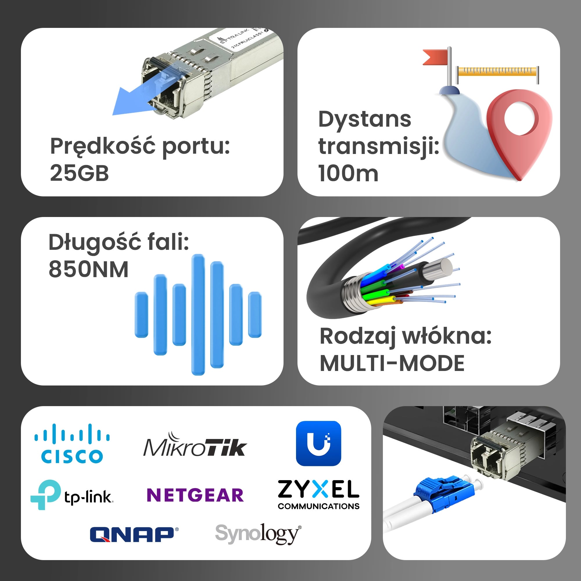 Extralink SFP28 25G 2-Pack | Moduł SFP28 | 25Gbps, LC/UPC Duplex, 850nm, 100m, multi mode, DOM
