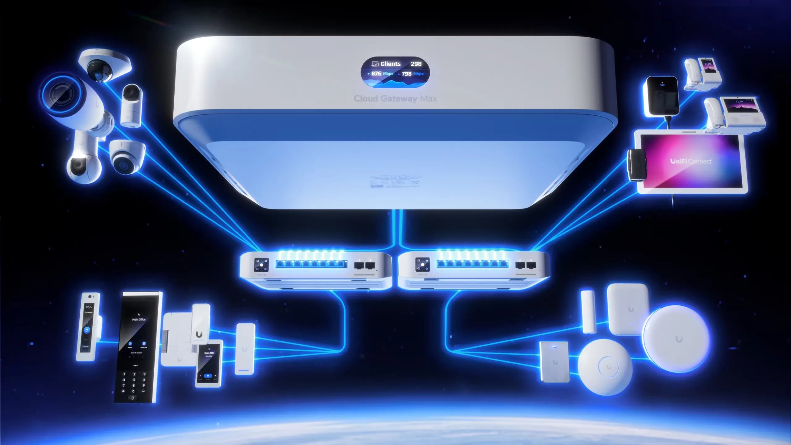 Ubiquiti UCG-MAX-EU | Kontroler | Gateway, 512 GB NVMe SSD, 4x 2.5G LAN, 1x 2.5G WAN