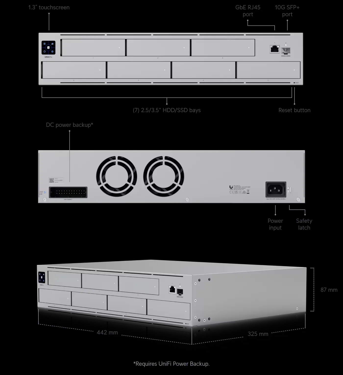 Ubiquiti UNAS-Pro | Serwer NAS | 2U, 7x HDD, 1x SFP+, 1x GbE RJ45