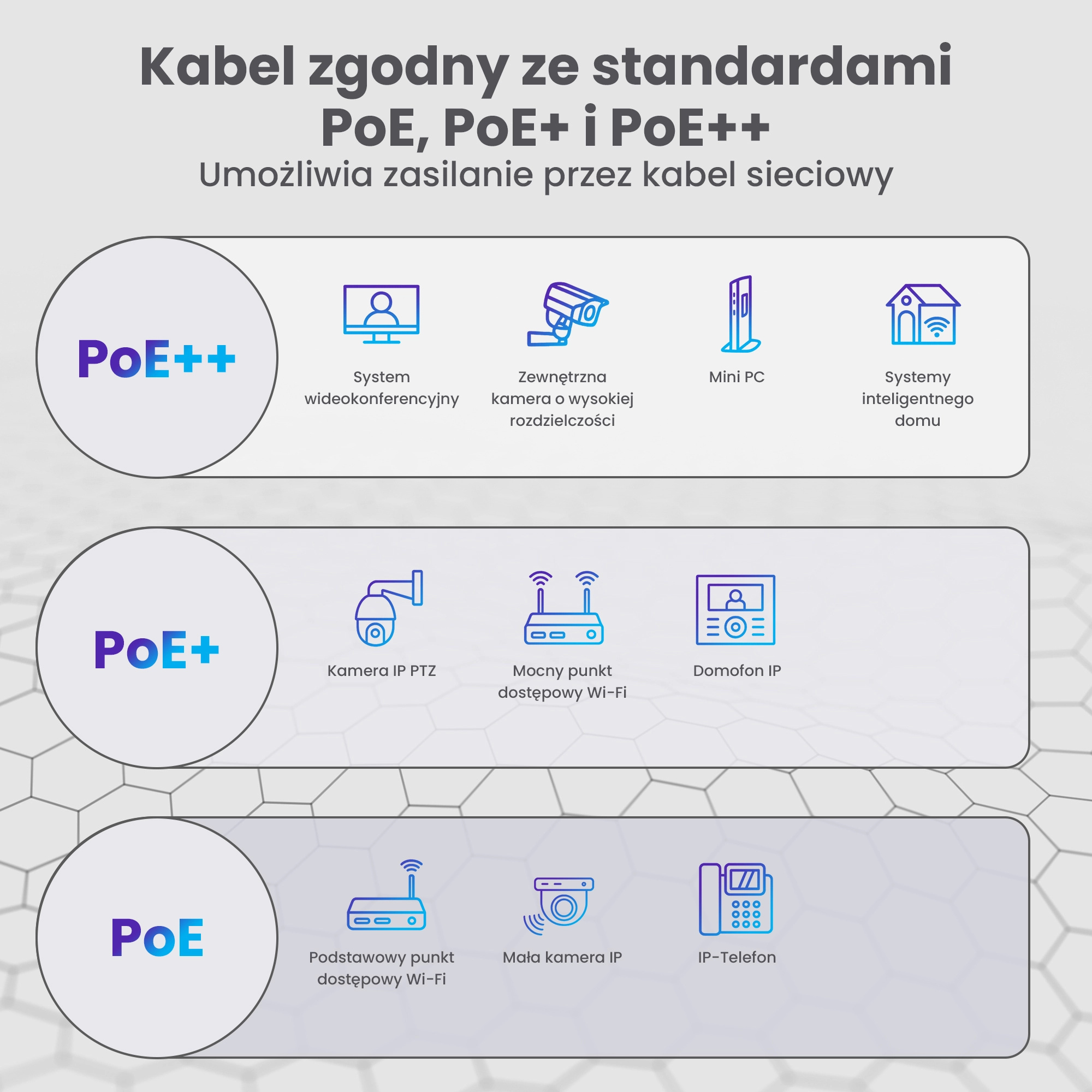 Extralink CAT6 FTP (F/UTP) V2 Zewnętrzny | Kabel sieciowy skrętka | 25M