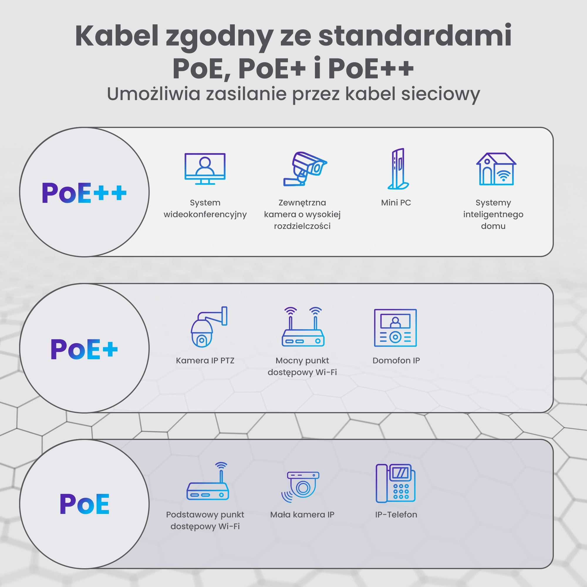 Extralink CAT6 FTP (F/UTP) V2 Zewnętrzny | Kabel sieciowy skrętka | 50M