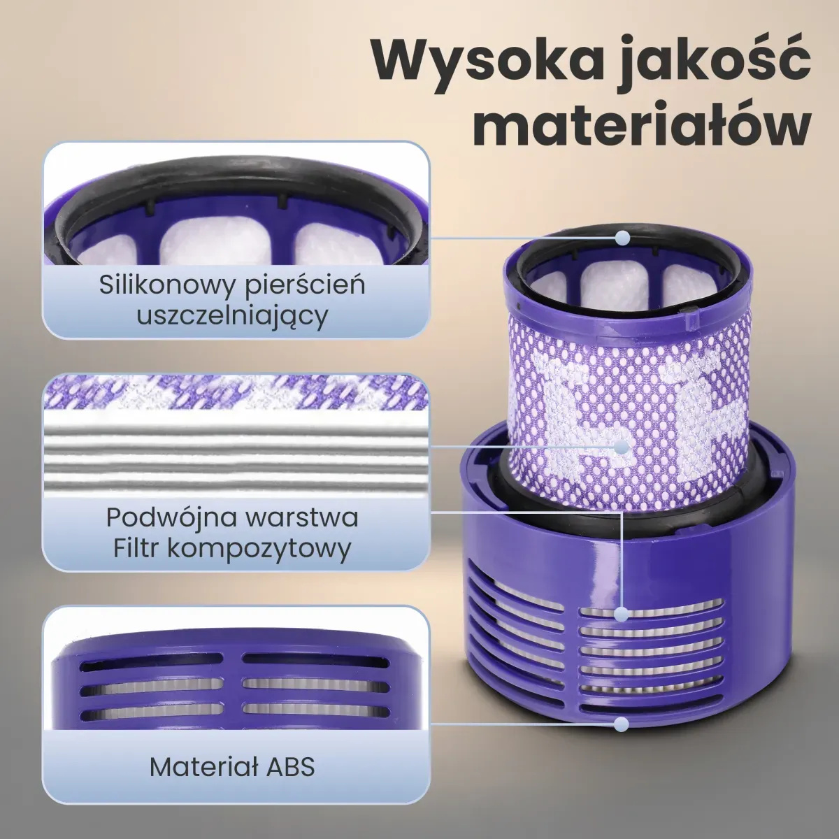 Zmywalne filtry do odkurzacza Dyson V10 SV12 | Zestaw filtrów | 2 sztuki