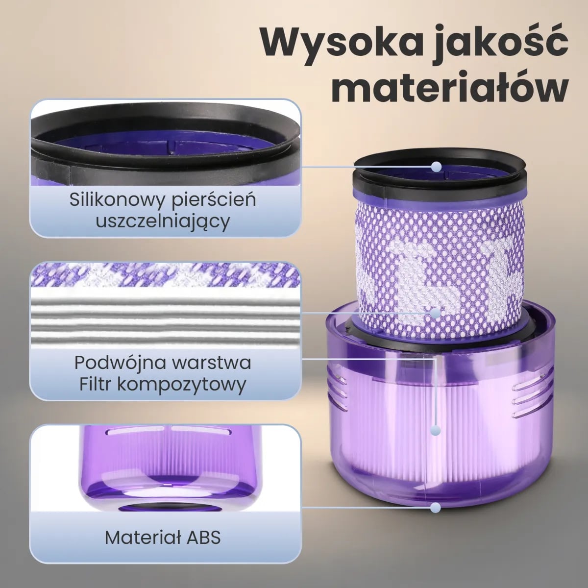 Zmywalne filtry do odkurzacza Dyson V11/SV14/SV15/SV17/SV46/47 Stick | Zestaw filtrów | 3 sztuki