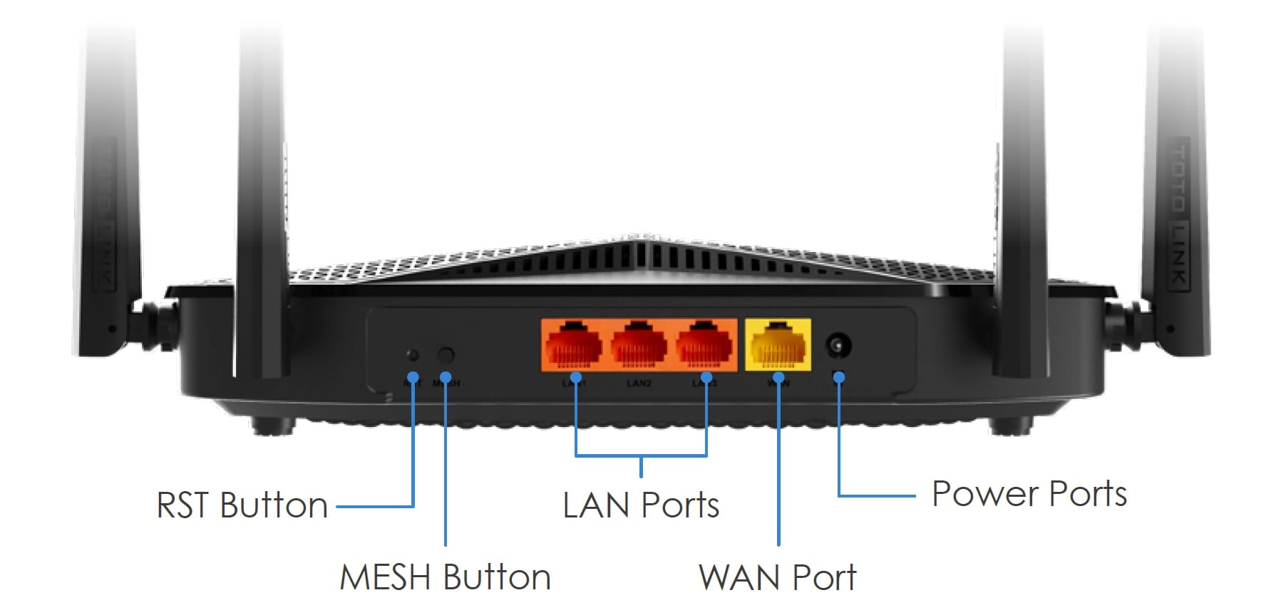 Totolink BE3600R | Router WiFi | WiFi7 Dual Band, 3x GbE RJ45