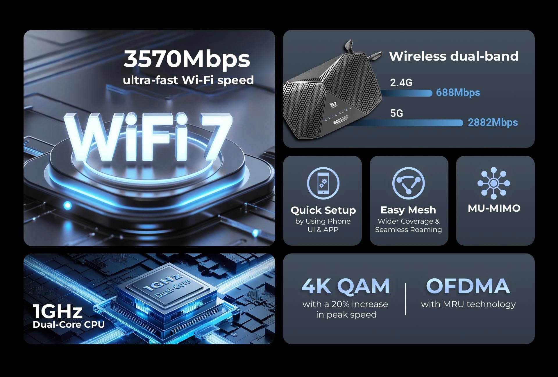 Totolink BE3600R | Router WiFi | WiFi7 Dual Band, 3x GbE RJ45