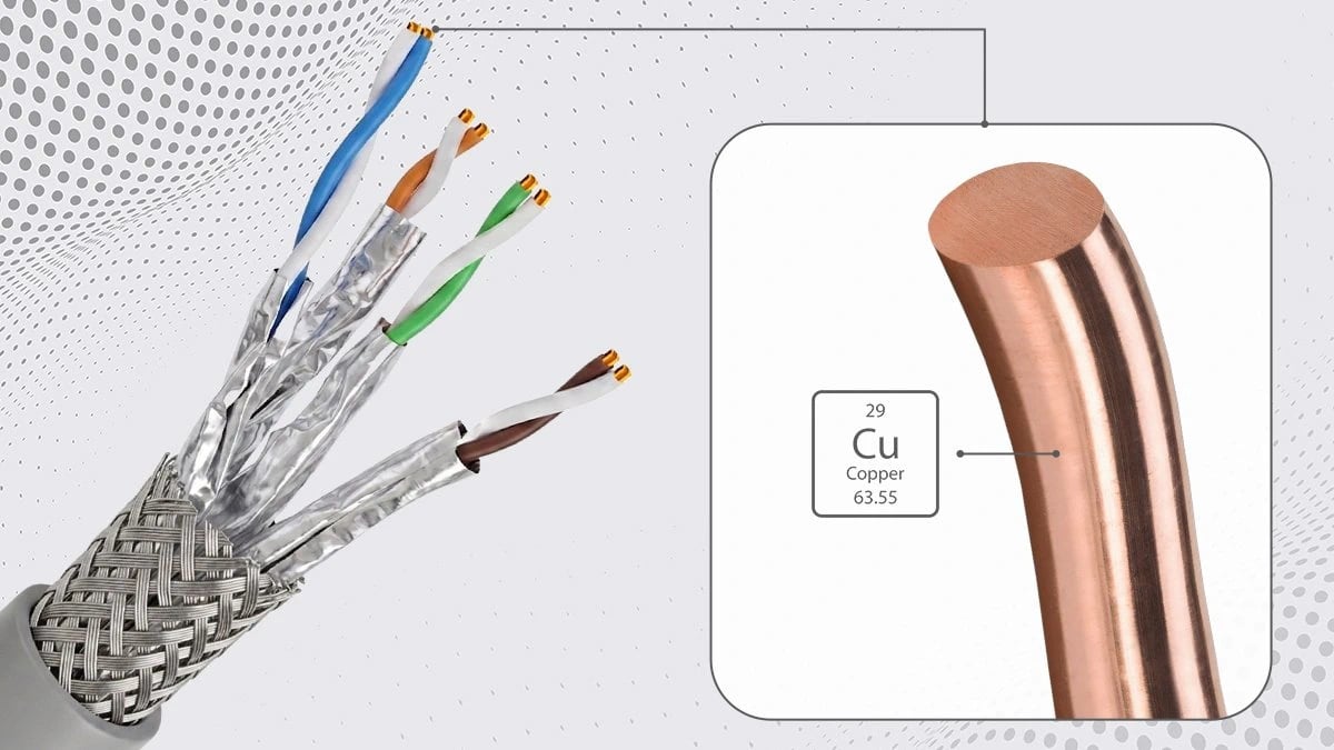 Extralink CAT7 SFTP (S/FTP) Wewnętrzny | Kabel sieciowy skrętka | 25m