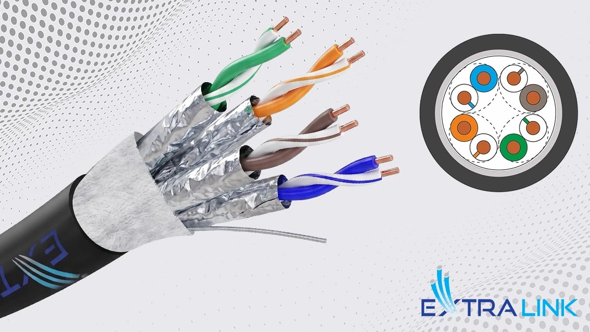 Extralink CAT6A FTP (F/UTP) Wewnętrzny | Kabel sieciowy skrętka | 305m, z żelem