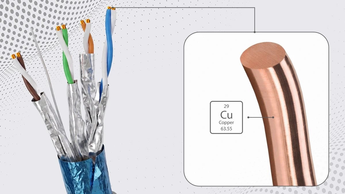 Extralink CAT6A FFTP (F/FTP) Wewnętrzny | Kabel sieciowy skrętka | 25m