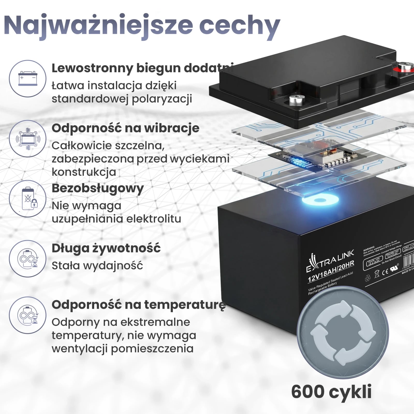 Extralink AGM 12V 18Ah | Akumulator | bezobsługowy