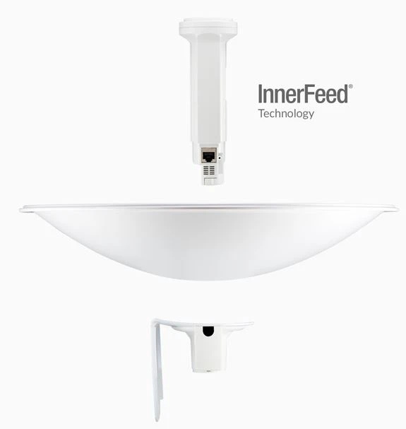 Ubiquiti PBE-M2-400 | CPE | PowerBeam, 2GHz, 1x RJ45 100Mb/s, 18dBi