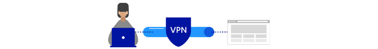 F-Secure Total Security & Privacy VPN