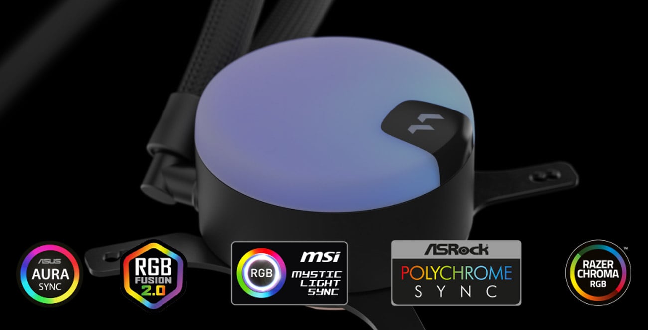 Adresowalne podświetlenie RGB