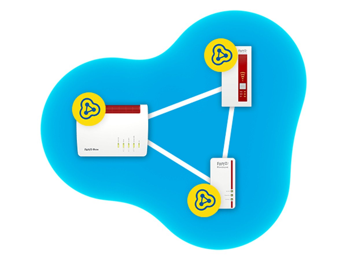 Router Fritz! FRITZ!Box 6890 LTE