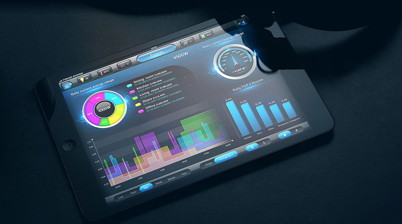Fibaro Double Switch 2