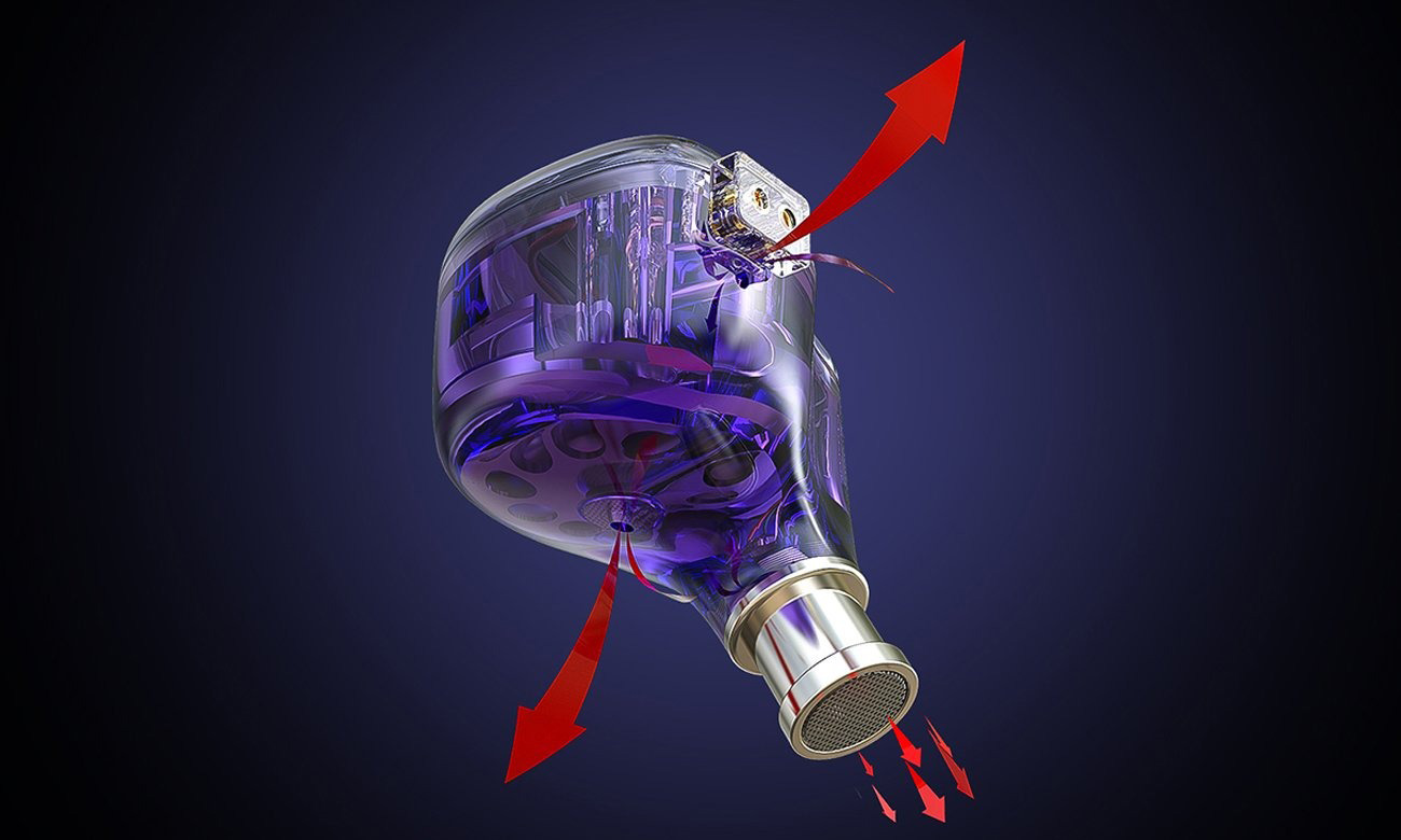 Rozwiązania technologiczne w słuchawkach dokanałowych FiiO FH1S