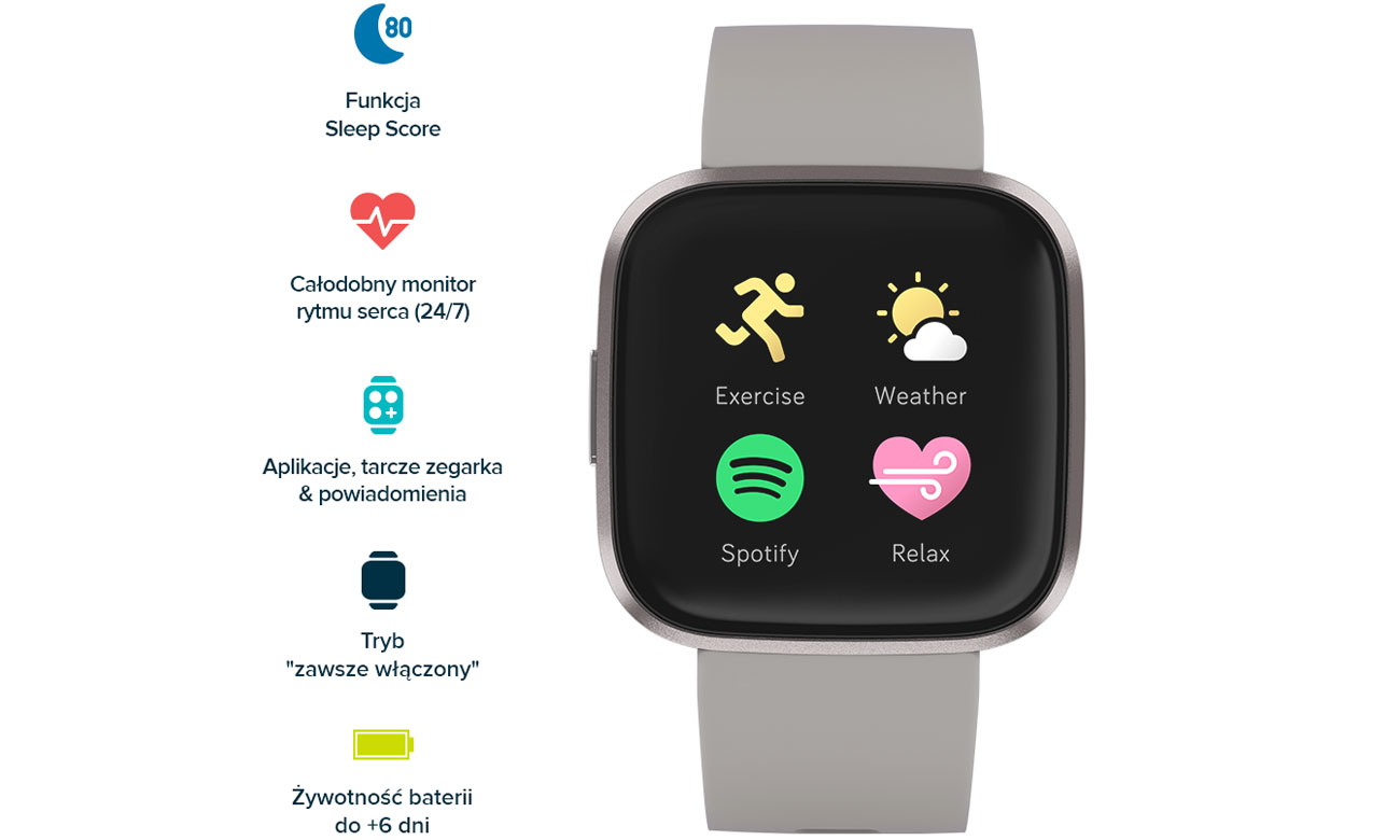 Smartwatch Fitbit Versa 2 Szary