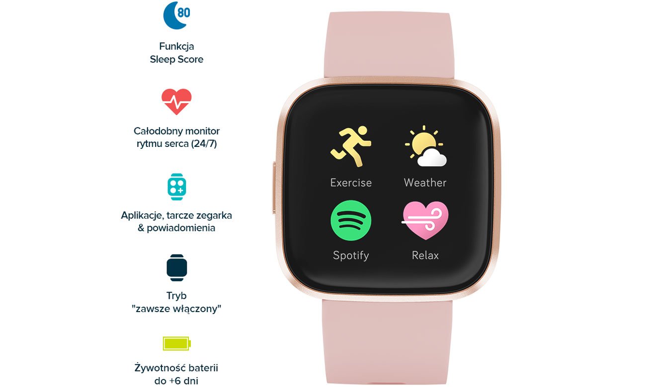 Рожевий розумний годинник Fitbit Versa 2