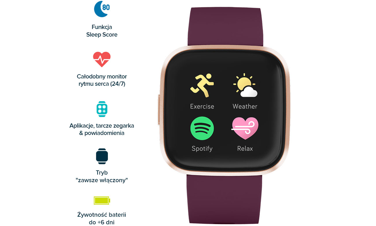 Smartwatch Fitbit Versa 2 Bordowy