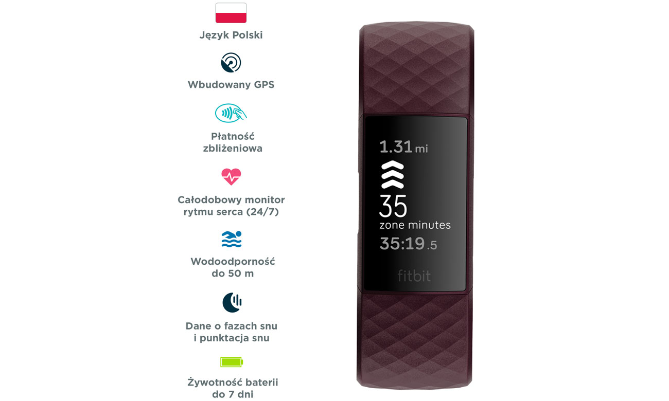 Pozostałe funkcje, które ułatwią Ci życie