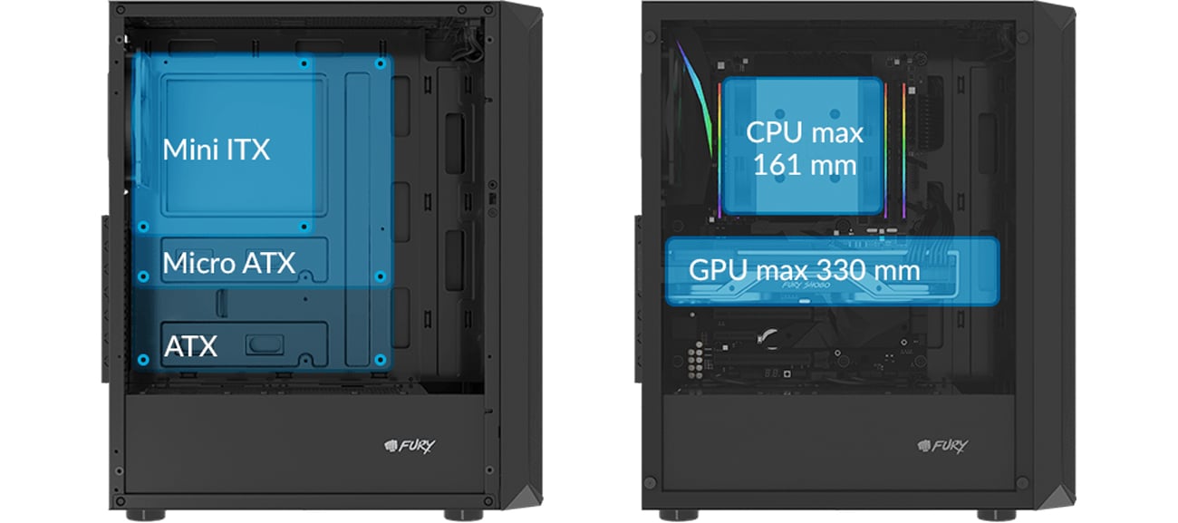 Fury Shobo SH4 RGB Black możliwości rozbudowy