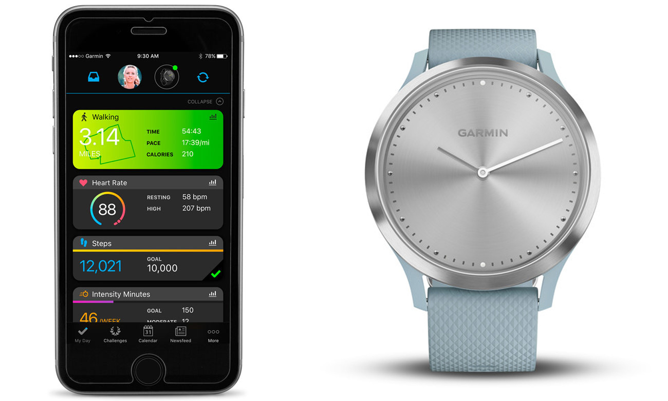 Serwis Garmin Connect